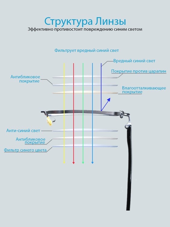 Компьютерные очки TAO 8222 Черный Серебристый